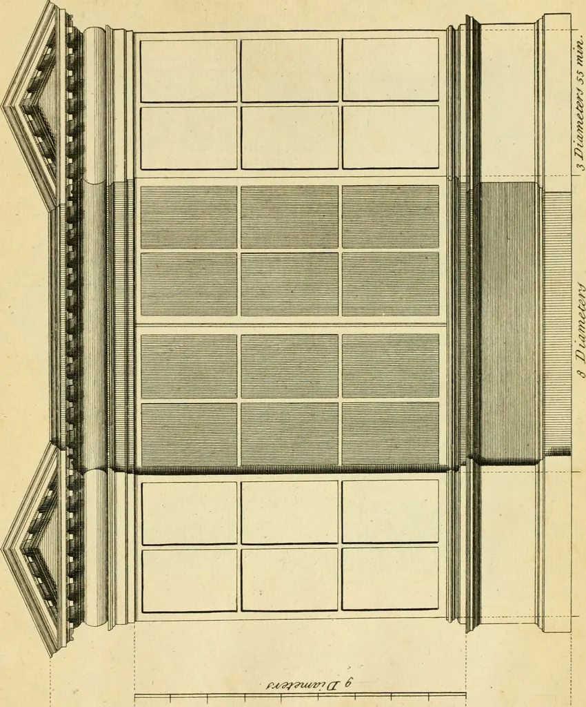 An illustration from The city and country builder's and workman's treasury of designs : or, The art of drawing and working the ornamental parts of architecture. Illustrated by upwards of four hundred grand designs, neatly engraved one hundred and eighty-fix Copper plates, for piers, gates, doors, windowns, niches, buffets, cisterns, chimney pieces, tabernacle frames, pavements, frets, gulochi's, pulpits, types, altar pieces, monuments, fonts, obelisques, pedestals, for sun-dials, busto's and stone tables, book-cafes, cielings and iron works ; proprortioned by Aliquot Pars ; with an appendix of fourteen plates of strusses for girders and beams, different sorts of rafters, and a variety of roofs, &c ; to which are prefix'd the five orders of columns, according to Andrea Palladio ; whose members are apportioned by Aliquot Pars, in a more easy manner, than has yet been done ; the whole interspersed with sure rules for working all the varieties of raking members in pediments, modilions, &c. the like, for the immediate use of workmen, never published before in any language, 1741, leaf 348