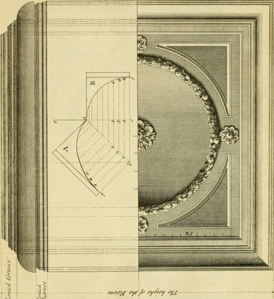 An illustration from The city and country builder's and workman's treasury of designs : or, The art of drawing and working the ornamental parts of architecture. Illustrated by upwards of four hundred grand designs, neatly engraved one hundred and eighty-fix Copper plates, for piers, gates, doors, windowns, niches, buffets, cisterns, chimney pieces, tabernacle frames, pavements, frets, gulochi's, pulpits, types, altar pieces, monuments, fonts, obelisques, pedestals, for sun-dials, busto's and stone tables, book-cafes, cielings and iron works ; proprortioned by Aliquot Pars ; with an appendix of fourteen plates of strusses for girders and beams, different sorts of rafters, and a variety of roofs, &c ; to which are prefix'd the five orders of columns, according to Andrea Palladio ; whose members are apportioned by Aliquot Pars, in a more easy manner, than has yet been done ; the whole interspersed with sure rules for working all the varieties of raking members in pediments, modilions, &c. the like, for the immediate use of workmen, never published before in any language, 1741, leaf 354