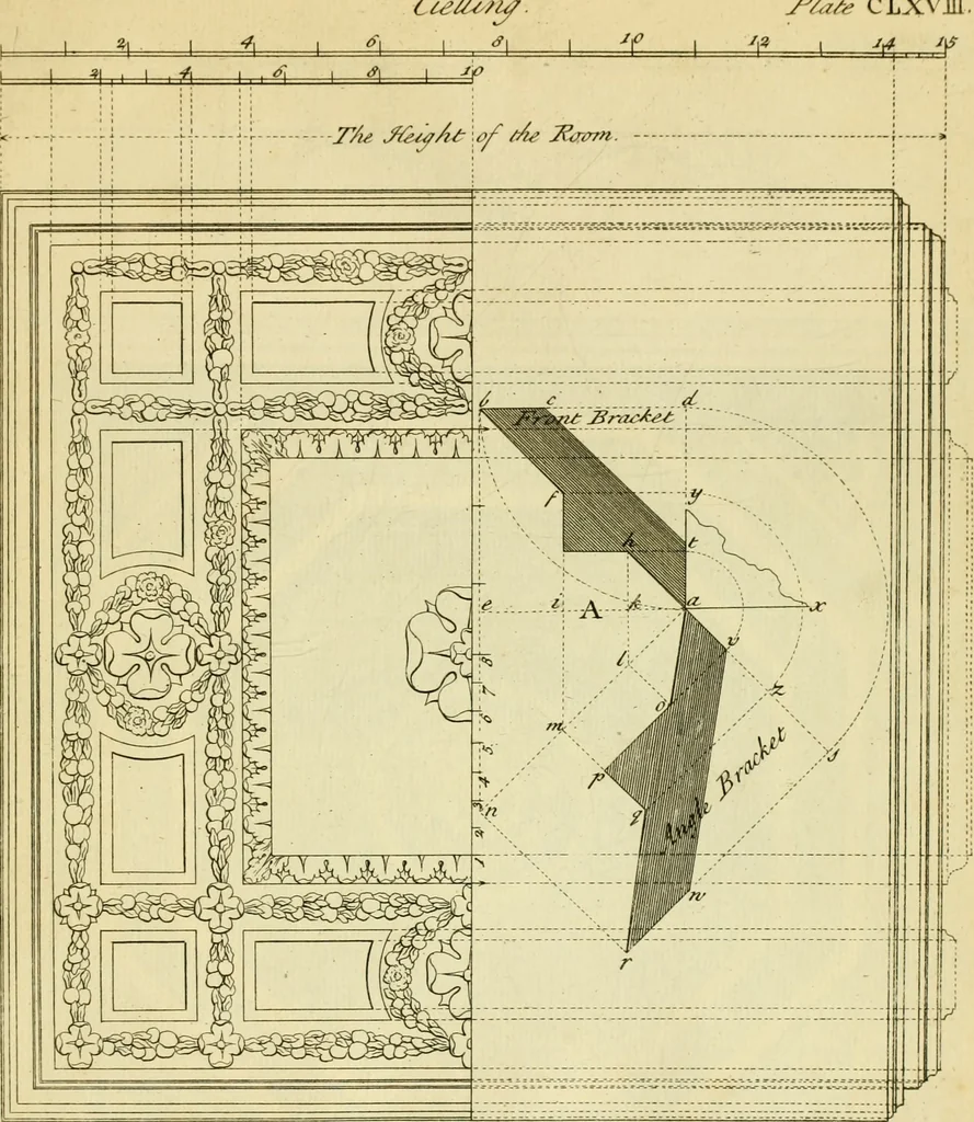 An illustration from The city and country builder's and workman's treasury of designs : or, The art of drawing and working the ornamental parts of architecture. Illustrated by upwards of four hundred grand designs, neatly engraved one hundred and eighty-fix Copper plates, for piers, gates, doors, windowns, niches, buffets, cisterns, chimney pieces, tabernacle frames, pavements, frets, gulochi's, pulpits, types, altar pieces, monuments, fonts, obelisques, pedestals, for sun-dials, busto's and stone tables, book-cafes, cielings and iron works ; proprortioned by Aliquot Pars ; with an appendix of fourteen plates of strusses for girders and beams, different sorts of rafters, and a variety of roofs, &c ; to which are prefix'd the five orders of columns, according to Andrea Palladio ; whose members are apportioned by Aliquot Pars, in a more easy manner, than has yet been done ; the whole interspersed with sure rules for working all the varieties of raking members in pediments, modilions, &c. the like, for the immediate use of workmen, never published before in any language, 1741, leaf 360