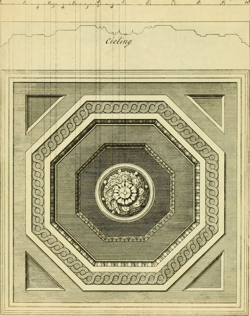 An illustration from The city and country builder's and workman's treasury of designs : or, The art of drawing and working the ornamental parts of architecture. Illustrated by upwards of four hundred grand designs, neatly engraved one hundred and eighty-fix Copper plates, for piers, gates, doors, windowns, niches, buffets, cisterns, chimney pieces, tabernacle frames, pavements, frets, gulochi's, pulpits, types, altar pieces, monuments, fonts, obelisques, pedestals, for sun-dials, busto's and stone tables, book-cafes, cielings and iron works ; proprortioned by Aliquot Pars ; with an appendix of fourteen plates of strusses for girders and beams, different sorts of rafters, and a variety of roofs, &c ; to which are prefix'd the five orders of columns, according to Andrea Palladio ; whose members are apportioned by Aliquot Pars, in a more easy manner, than has yet been done ; the whole interspersed with sure rules for working all the varieties of raking members in pediments, modilions, &c. the like, for the immediate use of workmen, never published before in any language, 1741, leaf 362