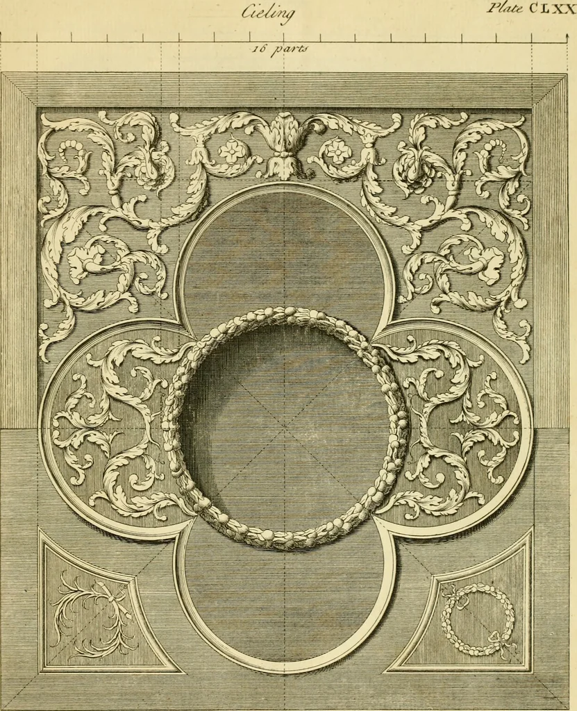 An illustration from The city and country builder's and workman's treasury of designs : or, The art of drawing and working the ornamental parts of architecture. Illustrated by upwards of four hundred grand designs, neatly engraved one hundred and eighty-fix Copper plates, for piers, gates, doors, windowns, niches, buffets, cisterns, chimney pieces, tabernacle frames, pavements, frets, gulochi's, pulpits, types, altar pieces, monuments, fonts, obelisques, pedestals, for sun-dials, busto's and stone tables, book-cafes, cielings and iron works ; proprortioned by Aliquot Pars ; with an appendix of fourteen plates of strusses for girders and beams, different sorts of rafters, and a variety of roofs, &c ; to which are prefix'd the five orders of columns, according to Andrea Palladio ; whose members are apportioned by Aliquot Pars, in a more easy manner, than has yet been done ; the whole interspersed with sure rules for working all the varieties of raking members in pediments, modilions, &c. the like, for the immediate use of workmen, never published before in any language, 1741, leaf 364