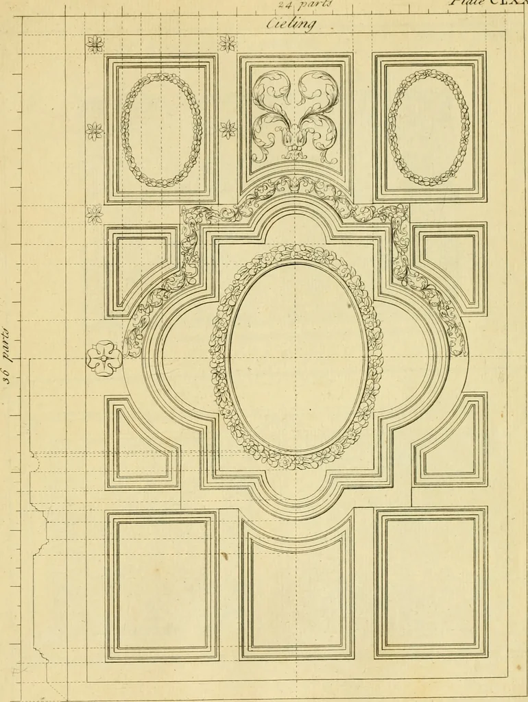 An illustration from The city and country builder's and workman's treasury of designs : or, The art of drawing and working the ornamental parts of architecture. Illustrated by upwards of four hundred grand designs, neatly engraved one hundred and eighty-fix Copper plates, for piers, gates, doors, windowns, niches, buffets, cisterns, chimney pieces, tabernacle frames, pavements, frets, gulochi's, pulpits, types, altar pieces, monuments, fonts, obelisques, pedestals, for sun-dials, busto's and stone tables, book-cafes, cielings and iron works ; proprortioned by Aliquot Pars ; with an appendix of fourteen plates of strusses for girders and beams, different sorts of rafters, and a variety of roofs, &c ; to which are prefix'd the five orders of columns, according to Andrea Palladio ; whose members are apportioned by Aliquot Pars, in a more easy manner, than has yet been done ; the whole interspersed with sure rules for working all the varieties of raking members in pediments, modilions, &c. the like, for the immediate use of workmen, never published before in any language, 1741, leaf 380