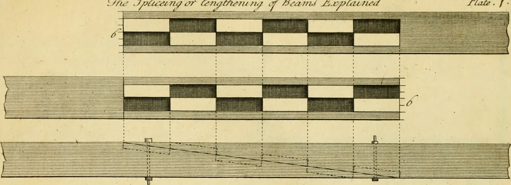 An illustration from The city and country builder's and workman's treasury of designs : or, The art of drawing and working the ornamental parts of architecture. Illustrated by upwards of four hundred grand designs, neatly engraved one hundred and eighty-fix Copper plates, for piers, gates, doors, windowns, niches, buffets, cisterns, chimney pieces, tabernacle frames, pavements, frets, gulochi's, pulpits, types, altar pieces, monuments, fonts, obelisques, pedestals, for sun-dials, busto's and stone tables, book-cafes, cielings and iron works ; proprortioned by Aliquot Pars ; with an appendix of fourteen plates of strusses for girders and beams, different sorts of rafters, and a variety of roofs, &c ; to which are prefix'd the five orders of columns, according to Andrea Palladio ; whose members are apportioned by Aliquot Pars, in a more easy manner, than has yet been done ; the whole interspersed with sure rules for working all the varieties of raking members in pediments, modilions, &c. the like, for the immediate use of workmen, never published before in any language, 1741, leaf 398