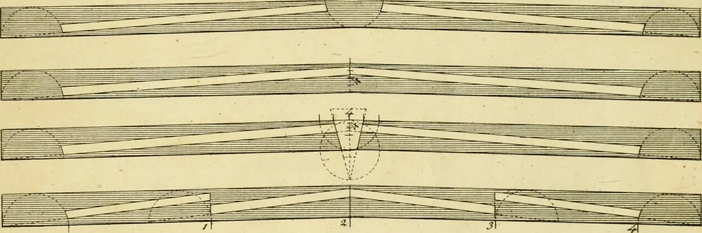 An illustration from The city and country builder's and workman's treasury of designs : or, The art of drawing and working the ornamental parts of architecture. Illustrated by upwards of four hundred grand designs, neatly engraved one hundred and eighty-fix Copper plates, for piers, gates, doors, windowns, niches, buffets, cisterns, chimney pieces, tabernacle frames, pavements, frets, gulochi's, pulpits, types, altar pieces, monuments, fonts, obelisques, pedestals, for sun-dials, busto's and stone tables, book-cafes, cielings and iron works ; proprortioned by Aliquot Pars ; with an appendix of fourteen plates of strusses for girders and beams, different sorts of rafters, and a variety of roofs, &c ; to which are prefix'd the five orders of columns, according to Andrea Palladio ; whose members are apportioned by Aliquot Pars, in a more easy manner, than has yet been done ; the whole interspersed with sure rules for working all the varieties of raking members in pediments, modilions, &c. the like, for the immediate use of workmen, never published before in any language, 1741, leaf 398