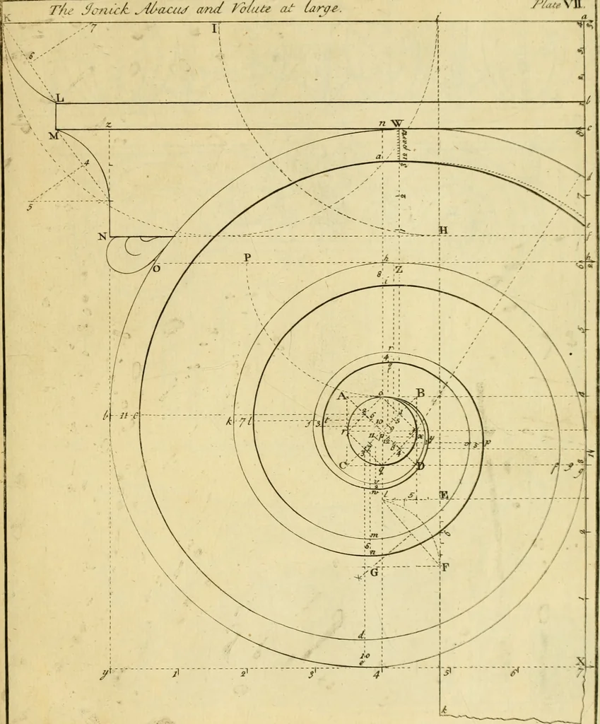 An illustration from The city and country builder's and workman's treasury of designs : or, The art of drawing and working the ornamental parts of architecture. Illustrated by upwards of four hundred grand designs, neatly engraved one hundred and eighty-fix Copper plates, for piers, gates, doors, windowns, niches, buffets, cisterns, chimney pieces, tabernacle frames, pavements, frets, gulochi's, pulpits, types, altar pieces, monuments, fonts, obelisques, pedestals, for sun-dials, busto's and stone tables, book-cafes, cielings and iron works ; proprortioned by Aliquot Pars ; with an appendix of fourteen plates of strusses for girders and beams, different sorts of rafters, and a variety of roofs, &c ; to which are prefix'd the five orders of columns, according to Andrea Palladio ; whose members are apportioned by Aliquot Pars, in a more easy manner, than has yet been done ; the whole interspersed with sure rules for working all the varieties of raking members in pediments, modilions, &c. the like, for the immediate use of workmen, never published before in any language, 1741, leaf 40