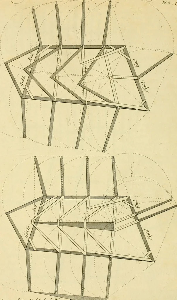 An illustration from The city and country builder's and workman's treasury of designs : or, The art of drawing and working the ornamental parts of architecture. Illustrated by upwards of four hundred grand designs, neatly engraved one hundred and eighty-fix Copper plates, for piers, gates, doors, windowns, niches, buffets, cisterns, chimney pieces, tabernacle frames, pavements, frets, gulochi's, pulpits, types, altar pieces, monuments, fonts, obelisques, pedestals, for sun-dials, busto's and stone tables, book-cafes, cielings and iron works ; proprortioned by Aliquot Pars ; with an appendix of fourteen plates of strusses for girders and beams, different sorts of rafters, and a variety of roofs, &c ; to which are prefix'd the five orders of columns, according to Andrea Palladio ; whose members are apportioned by Aliquot Pars, in a more easy manner, than has yet been done ; the whole interspersed with sure rules for working all the varieties of raking members in pediments, modilions, &c. the like, for the immediate use of workmen, never published before in any language, 1741, leaf 416