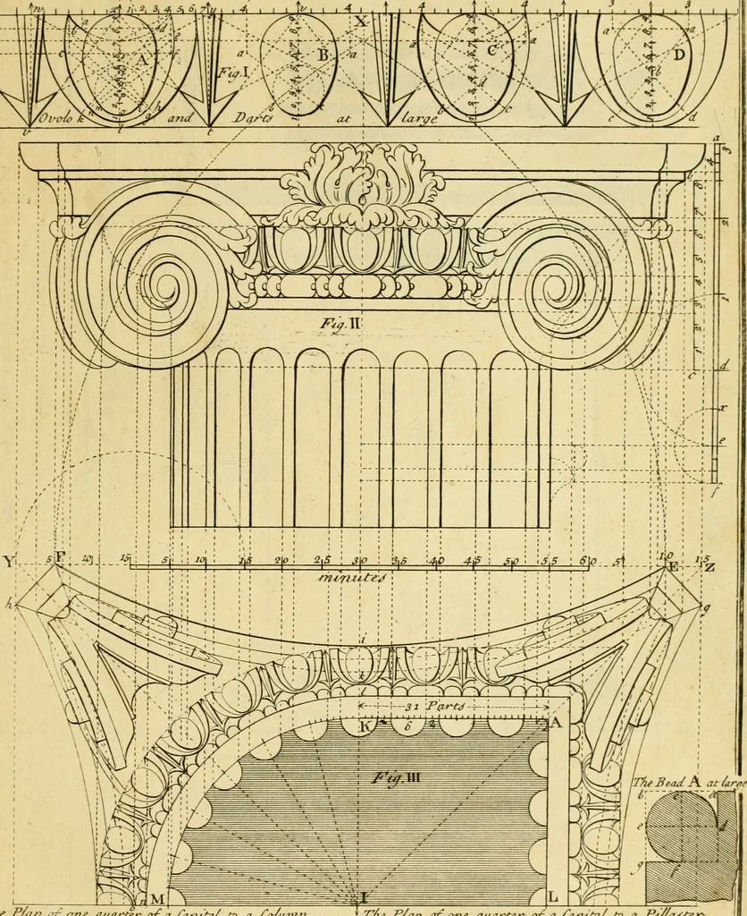 An illustration from The city and country builder's and workman's treasury of designs : or, The art of drawing and working the ornamental parts of architecture. Illustrated by upwards of four hundred grand designs, neatly engraved one hundred and eighty-fix Copper plates, for piers, gates, doors, windowns, niches, buffets, cisterns, chimney pieces, tabernacle frames, pavements, frets, gulochi's, pulpits, types, altar pieces, monuments, fonts, obelisques, pedestals, for sun-dials, busto's and stone tables, book-cafes, cielings and iron works ; proprortioned by Aliquot Pars ; with an appendix of fourteen plates of strusses for girders and beams, different sorts of rafters, and a variety of roofs, &c ; to which are prefix'd the five orders of columns, according to Andrea Palladio ; whose members are apportioned by Aliquot Pars, in a more easy manner, than has yet been done ; the whole interspersed with sure rules for working all the varieties of raking members in pediments, modilions, &c. the like, for the immediate use of workmen, never published before in any language, 1741, leaf 42