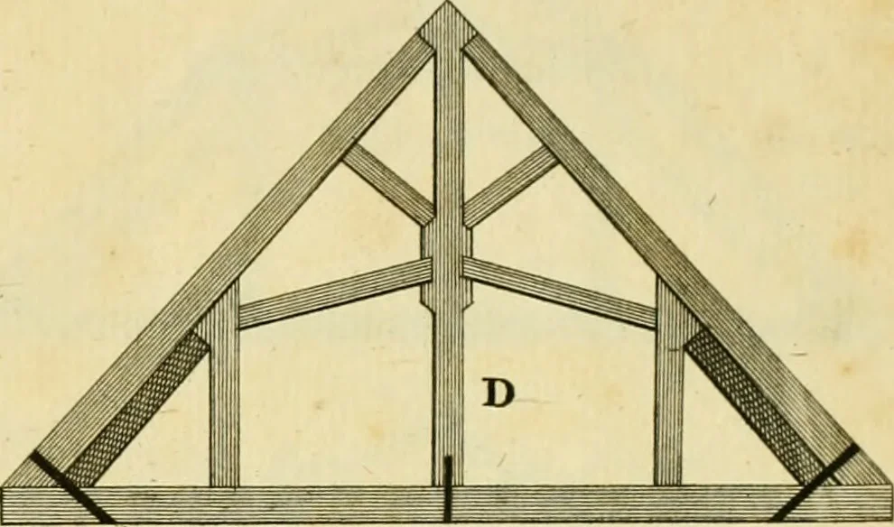 An illustration from The city and country builder's and workman's treasury of designs : or, The art of drawing and working the ornamental parts of architecture. Illustrated by upwards of four hundred grand designs, neatly engraved one hundred and eighty-fix Copper plates, for piers, gates, doors, windowns, niches, buffets, cisterns, chimney pieces, tabernacle frames, pavements, frets, gulochi's, pulpits, types, altar pieces, monuments, fonts, obelisques, pedestals, for sun-dials, busto's and stone tables, book-cafes, cielings and iron works ; proprortioned by Aliquot Pars ; with an appendix of fourteen plates of strusses for girders and beams, different sorts of rafters, and a variety of roofs, &c ; to which are prefix'd the five orders of columns, according to Andrea Palladio ; whose members are apportioned by Aliquot Pars, in a more easy manner, than has yet been done ; the whole interspersed with sure rules for working all the varieties of raking members in pediments, modilions, &c. the like, for the immediate use of workmen, never published before in any language, 1741, leaf 420