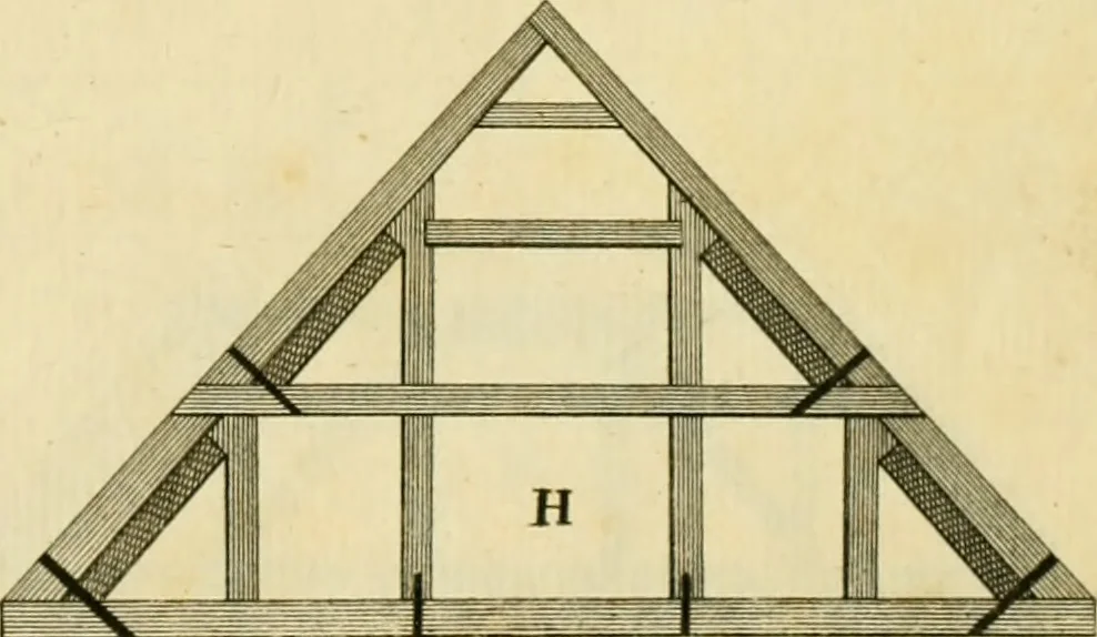 An illustration from The city and country builder's and workman's treasury of designs : or, The art of drawing and working the ornamental parts of architecture. Illustrated by upwards of four hundred grand designs, neatly engraved one hundred and eighty-fix Copper plates, for piers, gates, doors, windowns, niches, buffets, cisterns, chimney pieces, tabernacle frames, pavements, frets, gulochi's, pulpits, types, altar pieces, monuments, fonts, obelisques, pedestals, for sun-dials, busto's and stone tables, book-cafes, cielings and iron works ; proprortioned by Aliquot Pars ; with an appendix of fourteen plates of strusses for girders and beams, different sorts of rafters, and a variety of roofs, &c ; to which are prefix'd the five orders of columns, according to Andrea Palladio ; whose members are apportioned by Aliquot Pars, in a more easy manner, than has yet been done ; the whole interspersed with sure rules for working all the varieties of raking members in pediments, modilions, &c. the like, for the immediate use of workmen, never published before in any language, 1741, leaf 420