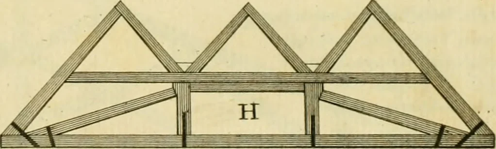 An illustration from The city and country builder's and workman's treasury of designs : or, The art of drawing and working the ornamental parts of architecture. Illustrated by upwards of four hundred grand designs, neatly engraved one hundred and eighty-fix Copper plates, for piers, gates, doors, windowns, niches, buffets, cisterns, chimney pieces, tabernacle frames, pavements, frets, gulochi's, pulpits, types, altar pieces, monuments, fonts, obelisques, pedestals, for sun-dials, busto's and stone tables, book-cafes, cielings and iron works ; proprortioned by Aliquot Pars ; with an appendix of fourteen plates of strusses for girders and beams, different sorts of rafters, and a variety of roofs, &c ; to which are prefix'd the five orders of columns, according to Andrea Palladio ; whose members are apportioned by Aliquot Pars, in a more easy manner, than has yet been done ; the whole interspersed with sure rules for working all the varieties of raking members in pediments, modilions, &c. the like, for the immediate use of workmen, never published before in any language, 1741, leaf 422