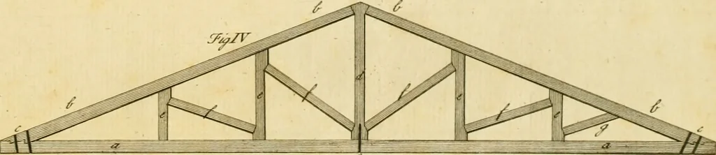 An illustration from The city and country builder's and workman's treasury of designs : or, The art of drawing and working the ornamental parts of architecture. Illustrated by upwards of four hundred grand designs, neatly engraved one hundred and eighty-fix Copper plates, for piers, gates, doors, windowns, niches, buffets, cisterns, chimney pieces, tabernacle frames, pavements, frets, gulochi's, pulpits, types, altar pieces, monuments, fonts, obelisques, pedestals, for sun-dials, busto's and stone tables, book-cafes, cielings and iron works ; proprortioned by Aliquot Pars ; with an appendix of fourteen plates of strusses for girders and beams, different sorts of rafters, and a variety of roofs, &c ; to which are prefix'd the five orders of columns, according to Andrea Palladio ; whose members are apportioned by Aliquot Pars, in a more easy manner, than has yet been done ; the whole interspersed with sure rules for working all the varieties of raking members in pediments, modilions, &c. the like, for the immediate use of workmen, never published before in any language, 1741, leaf 424