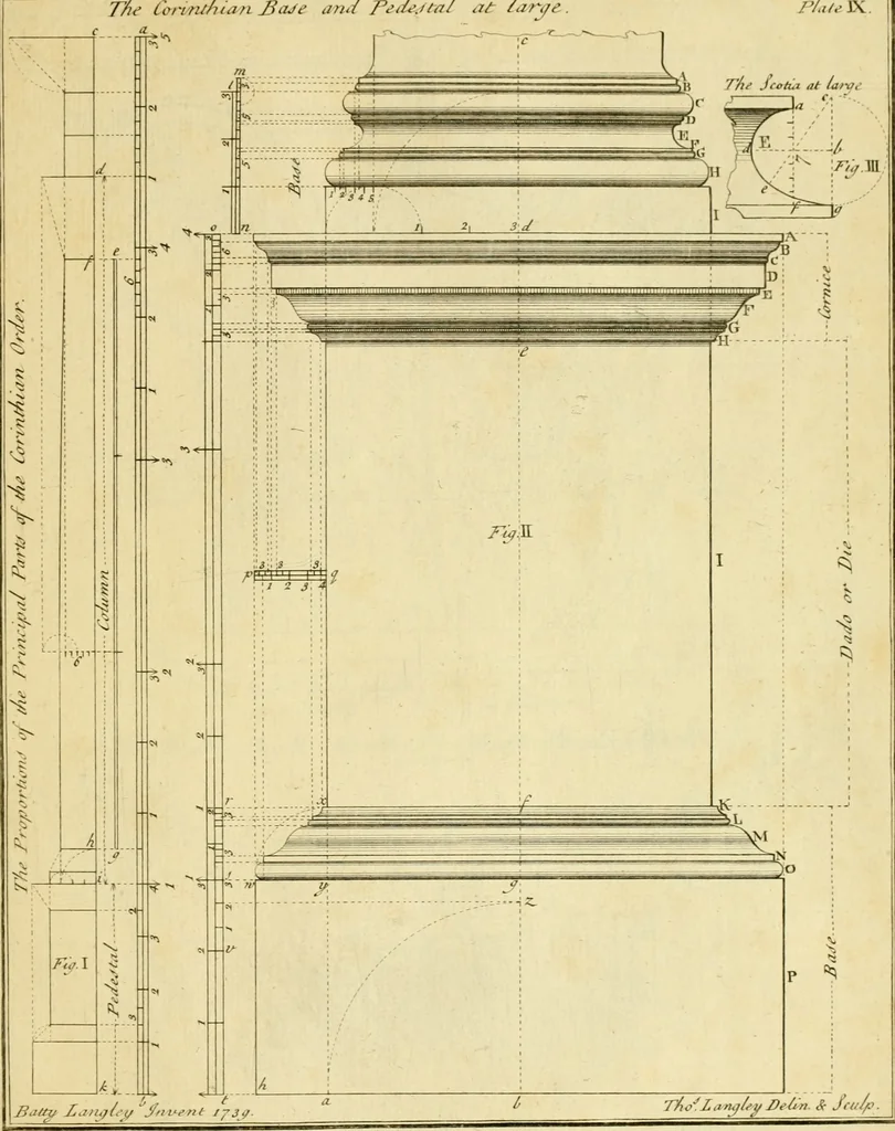An illustration from The city and country builder's and workman's treasury of designs : or, The art of drawing and working the ornamental parts of architecture. Illustrated by upwards of four hundred grand designs, neatly engraved one hundred and eighty-fix Copper plates, for piers, gates, doors, windowns, niches, buffets, cisterns, chimney pieces, tabernacle frames, pavements, frets, gulochi's, pulpits, types, altar pieces, monuments, fonts, obelisques, pedestals, for sun-dials, busto's and stone tables, book-cafes, cielings and iron works ; proprortioned by Aliquot Pars ; with an appendix of fourteen plates of strusses for girders and beams, different sorts of rafters, and a variety of roofs, &c ; to which are prefix'd the five orders of columns, according to Andrea Palladio ; whose members are apportioned by Aliquot Pars, in a more easy manner, than has yet been done ; the whole interspersed with sure rules for working all the varieties of raking members in pediments, modilions, &c. the like, for the immediate use of workmen, never published before in any language, 1741, leaf 44