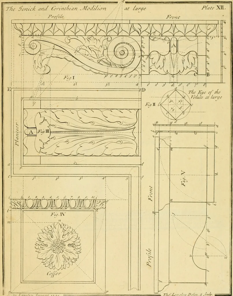 An illustration from The city and country builder's and workman's treasury of designs : or, The art of drawing and working the ornamental parts of architecture. Illustrated by upwards of four hundred grand designs, neatly engraved one hundred and eighty-fix Copper plates, for piers, gates, doors, windowns, niches, buffets, cisterns, chimney pieces, tabernacle frames, pavements, frets, gulochi's, pulpits, types, altar pieces, monuments, fonts, obelisques, pedestals, for sun-dials, busto's and stone tables, book-cafes, cielings and iron works ; proprortioned by Aliquot Pars ; with an appendix of fourteen plates of strusses for girders and beams, different sorts of rafters, and a variety of roofs, &c ; to which are prefix'd the five orders of columns, according to Andrea Palladio ; whose members are apportioned by Aliquot Pars, in a more easy manner, than has yet been done ; the whole interspersed with sure rules for working all the varieties of raking members in pediments, modilions, &c. the like, for the immediate use of workmen, never published before in any language, 1741, leaf 50