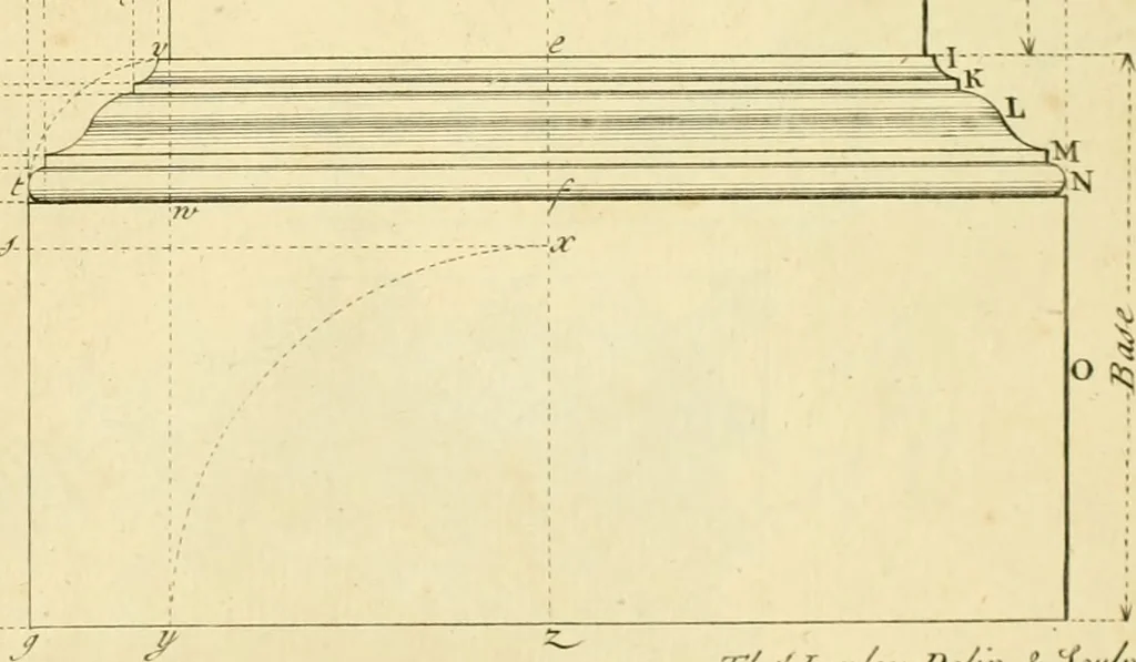 An illustration from The city and country builder's and workman's treasury of designs : or, The art of drawing and working the ornamental parts of architecture. Illustrated by upwards of four hundred grand designs, neatly engraved one hundred and eighty-fix Copper plates, for piers, gates, doors, windowns, niches, buffets, cisterns, chimney pieces, tabernacle frames, pavements, frets, gulochi's, pulpits, types, altar pieces, monuments, fonts, obelisques, pedestals, for sun-dials, busto's and stone tables, book-cafes, cielings and iron works ; proprortioned by Aliquot Pars ; with an appendix of fourteen plates of strusses for girders and beams, different sorts of rafters, and a variety of roofs, &c ; to which are prefix'd the five orders of columns, according to Andrea Palladio ; whose members are apportioned by Aliquot Pars, in a more easy manner, than has yet been done ; the whole interspersed with sure rules for working all the varieties of raking members in pediments, modilions, &c. the like, for the immediate use of workmen, never published before in any language, 1741, leaf 52