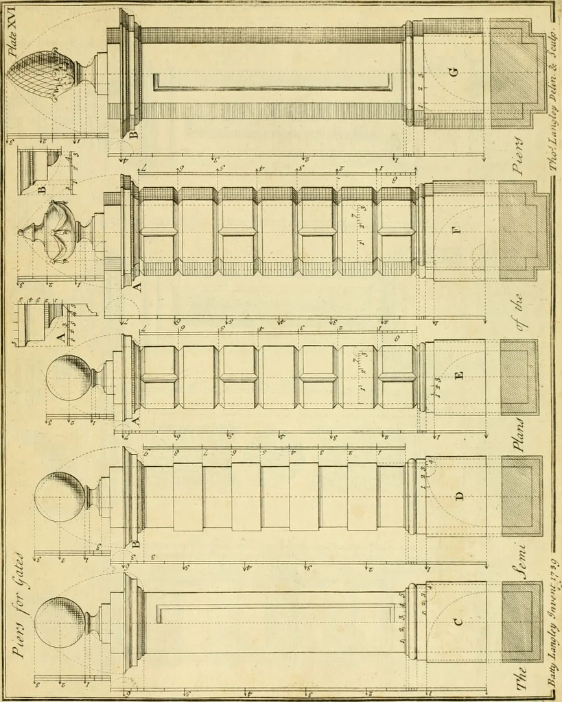 An illustration from The city and country builder's and workman's treasury of designs : or, The art of drawing and working the ornamental parts of architecture. Illustrated by upwards of four hundred grand designs, neatly engraved one hundred and eighty-fix Copper plates, for piers, gates, doors, windowns, niches, buffets, cisterns, chimney pieces, tabernacle frames, pavements, frets, gulochi's, pulpits, types, altar pieces, monuments, fonts, obelisques, pedestals, for sun-dials, busto's and stone tables, book-cafes, cielings and iron works ; proprortioned by Aliquot Pars ; with an appendix of fourteen plates of strusses for girders and beams, different sorts of rafters, and a variety of roofs, &c ; to which are prefix'd the five orders of columns, according to Andrea Palladio ; whose members are apportioned by Aliquot Pars, in a more easy manner, than has yet been done ; the whole interspersed with sure rules for working all the varieties of raking members in pediments, modilions, &c. the like, for the immediate use of workmen, never published before in any language, 1741, leaf 58