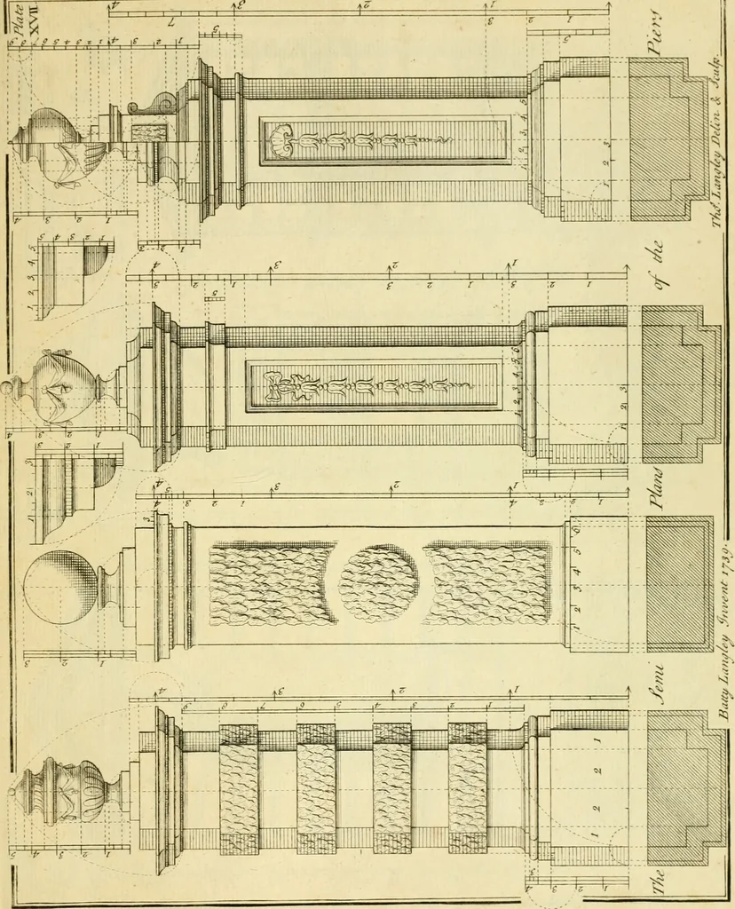 An illustration from The city and country builder's and workman's treasury of designs : or, The art of drawing and working the ornamental parts of architecture. Illustrated by upwards of four hundred grand designs, neatly engraved one hundred and eighty-fix Copper plates, for piers, gates, doors, windowns, niches, buffets, cisterns, chimney pieces, tabernacle frames, pavements, frets, gulochi's, pulpits, types, altar pieces, monuments, fonts, obelisques, pedestals, for sun-dials, busto's and stone tables, book-cafes, cielings and iron works ; proprortioned by Aliquot Pars ; with an appendix of fourteen plates of strusses for girders and beams, different sorts of rafters, and a variety of roofs, &c ; to which are prefix'd the five orders of columns, according to Andrea Palladio ; whose members are apportioned by Aliquot Pars, in a more easy manner, than has yet been done ; the whole interspersed with sure rules for working all the varieties of raking members in pediments, modilions, &c. the like, for the immediate use of workmen, never published before in any language, 1741, leaf 60