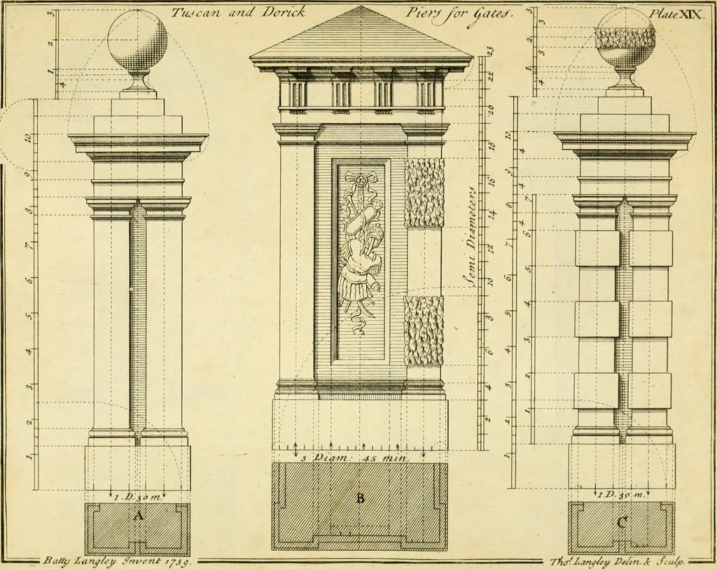 An illustration from The city and country builder's and workman's treasury of designs : or, The art of drawing and working the ornamental parts of architecture. Illustrated by upwards of four hundred grand designs, neatly engraved one hundred and eighty-fix Copper plates, for piers, gates, doors, windowns, niches, buffets, cisterns, chimney pieces, tabernacle frames, pavements, frets, gulochi's, pulpits, types, altar pieces, monuments, fonts, obelisques, pedestals, for sun-dials, busto's and stone tables, book-cafes, cielings and iron works ; proprortioned by Aliquot Pars ; with an appendix of fourteen plates of strusses for girders and beams, different sorts of rafters, and a variety of roofs, &c ; to which are prefix'd the five orders of columns, according to Andrea Palladio ; whose members are apportioned by Aliquot Pars, in a more easy manner, than has yet been done ; the whole interspersed with sure rules for working all the varieties of raking members in pediments, modilions, &c. the like, for the immediate use of workmen, never published before in any language, 1741, leaf 64