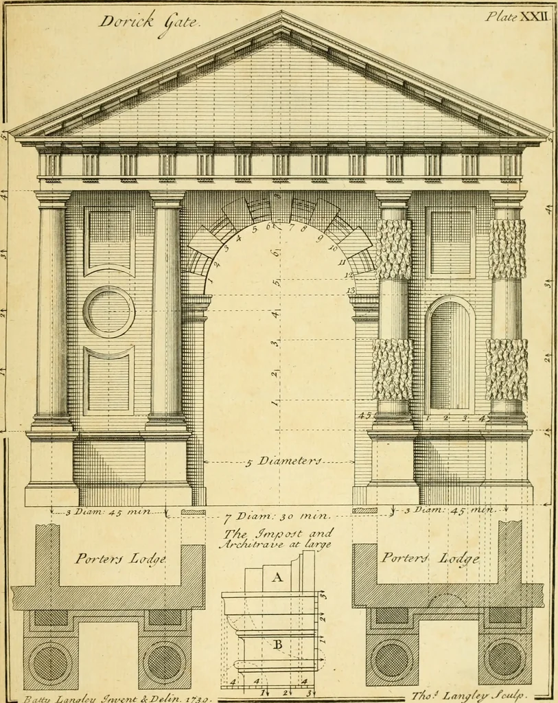 An illustration from The city and country builder's and workman's treasury of designs : or, The art of drawing and working the ornamental parts of architecture. Illustrated by upwards of four hundred grand designs, neatly engraved one hundred and eighty-fix Copper plates, for piers, gates, doors, windowns, niches, buffets, cisterns, chimney pieces, tabernacle frames, pavements, frets, gulochi's, pulpits, types, altar pieces, monuments, fonts, obelisques, pedestals, for sun-dials, busto's and stone tables, book-cafes, cielings and iron works ; proprortioned by Aliquot Pars ; with an appendix of fourteen plates of strusses for girders and beams, different sorts of rafters, and a variety of roofs, &c ; to which are prefix'd the five orders of columns, according to Andrea Palladio ; whose members are apportioned by Aliquot Pars, in a more easy manner, than has yet been done ; the whole interspersed with sure rules for working all the varieties of raking members in pediments, modilions, &c. the like, for the immediate use of workmen, never published before in any language, 1741, leaf 70