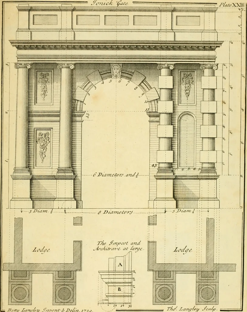 An illustration from The city and country builder's and workman's treasury of designs : or, The art of drawing and working the ornamental parts of architecture. Illustrated by upwards of four hundred grand designs, neatly engraved one hundred and eighty-fix Copper plates, for piers, gates, doors, windowns, niches, buffets, cisterns, chimney pieces, tabernacle frames, pavements, frets, gulochi's, pulpits, types, altar pieces, monuments, fonts, obelisques, pedestals, for sun-dials, busto's and stone tables, book-cafes, cielings and iron works ; proprortioned by Aliquot Pars ; with an appendix of fourteen plates of strusses for girders and beams, different sorts of rafters, and a variety of roofs, &c ; to which are prefix'd the five orders of columns, according to Andrea Palladio ; whose members are apportioned by Aliquot Pars, in a more easy manner, than has yet been done ; the whole interspersed with sure rules for working all the varieties of raking members in pediments, modilions, &c. the like, for the immediate use of workmen, never published before in any language, 1741, leaf 72