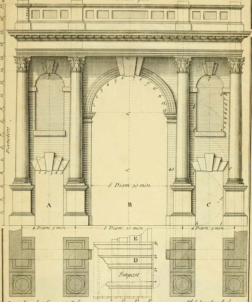 An illustration from The city and country builder's and workman's treasury of designs : or, The art of drawing and working the ornamental parts of architecture. Illustrated by upwards of four hundred grand designs, neatly engraved one hundred and eighty-fix Copper plates, for piers, gates, doors, windowns, niches, buffets, cisterns, chimney pieces, tabernacle frames, pavements, frets, gulochi's, pulpits, types, altar pieces, monuments, fonts, obelisques, pedestals, for sun-dials, busto's and stone tables, book-cafes, cielings and iron works ; proprortioned by Aliquot Pars ; with an appendix of fourteen plates of strusses for girders and beams, different sorts of rafters, and a variety of roofs, &c ; to which are prefix'd the five orders of columns, according to Andrea Palladio ; whose members are apportioned by Aliquot Pars, in a more easy manner, than has yet been done ; the whole interspersed with sure rules for working all the varieties of raking members in pediments, modilions, &c. the like, for the immediate use of workmen, never published before in any language, 1741, leaf 74