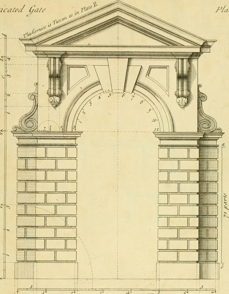 An illustration from The city and country builder's and workman's treasury of designs : or, The art of drawing and working the ornamental parts of architecture. Illustrated by upwards of four hundred grand designs, neatly engraved one hundred and eighty-fix Copper plates, for piers, gates, doors, windowns, niches, buffets, cisterns, chimney pieces, tabernacle frames, pavements, frets, gulochi's, pulpits, types, altar pieces, monuments, fonts, obelisques, pedestals, for sun-dials, busto's and stone tables, book-cafes, cielings and iron works ; proprortioned by Aliquot Pars ; with an appendix of fourteen plates of strusses for girders and beams, different sorts of rafters, and a variety of roofs, &c ; to which are prefix'd the five orders of columns, according to Andrea Palladio ; whose members are apportioned by Aliquot Pars, in a more easy manner, than has yet been done ; the whole interspersed with sure rules for working all the varieties of raking members in pediments, modilions, &c. the like, for the immediate use of workmen, never published before in any language, 1741, leaf 76