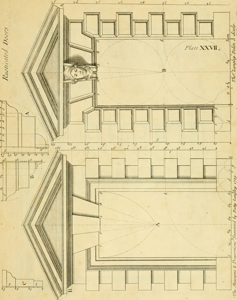 An illustration from The city and country builder's and workman's treasury of designs : or, The art of drawing and working the ornamental parts of architecture. Illustrated by upwards of four hundred grand designs, neatly engraved one hundred and eighty-fix Copper plates, for piers, gates, doors, windowns, niches, buffets, cisterns, chimney pieces, tabernacle frames, pavements, frets, gulochi's, pulpits, types, altar pieces, monuments, fonts, obelisques, pedestals, for sun-dials, busto's and stone tables, book-cafes, cielings and iron works ; proprortioned by Aliquot Pars ; with an appendix of fourteen plates of strusses for girders and beams, different sorts of rafters, and a variety of roofs, &c ; to which are prefix'd the five orders of columns, according to Andrea Palladio ; whose members are apportioned by Aliquot Pars, in a more easy manner, than has yet been done ; the whole interspersed with sure rules for working all the varieties of raking members in pediments, modilions, &c. the like, for the immediate use of workmen, never published before in any language, 1741, leaf 80
