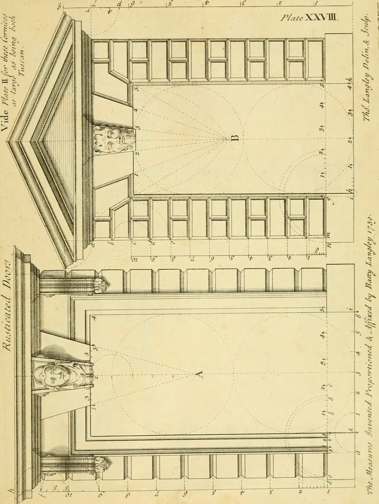 An illustration from The city and country builder's and workman's treasury of designs : or, The art of drawing and working the ornamental parts of architecture. Illustrated by upwards of four hundred grand designs, neatly engraved one hundred and eighty-fix Copper plates, for piers, gates, doors, windowns, niches, buffets, cisterns, chimney pieces, tabernacle frames, pavements, frets, gulochi's, pulpits, types, altar pieces, monuments, fonts, obelisques, pedestals, for sun-dials, busto's and stone tables, book-cafes, cielings and iron works ; proprortioned by Aliquot Pars ; with an appendix of fourteen plates of strusses for girders and beams, different sorts of rafters, and a variety of roofs, &c ; to which are prefix'd the five orders of columns, according to Andrea Palladio ; whose members are apportioned by Aliquot Pars, in a more easy manner, than has yet been done ; the whole interspersed with sure rules for working all the varieties of raking members in pediments, modilions, &c. the like, for the immediate use of workmen, never published before in any language, 1741, leaf 82