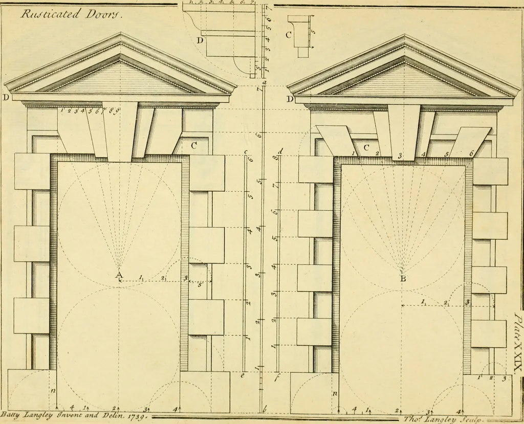 An illustration from The city and country builder's and workman's treasury of designs : or, The art of drawing and working the ornamental parts of architecture. Illustrated by upwards of four hundred grand designs, neatly engraved one hundred and eighty-fix Copper plates, for piers, gates, doors, windowns, niches, buffets, cisterns, chimney pieces, tabernacle frames, pavements, frets, gulochi's, pulpits, types, altar pieces, monuments, fonts, obelisques, pedestals, for sun-dials, busto's and stone tables, book-cafes, cielings and iron works ; proprortioned by Aliquot Pars ; with an appendix of fourteen plates of strusses for girders and beams, different sorts of rafters, and a variety of roofs, &c ; to which are prefix'd the five orders of columns, according to Andrea Palladio ; whose members are apportioned by Aliquot Pars, in a more easy manner, than has yet been done ; the whole interspersed with sure rules for working all the varieties of raking members in pediments, modilions, &c. the like, for the immediate use of workmen, never published before in any language, 1741, leaf 84