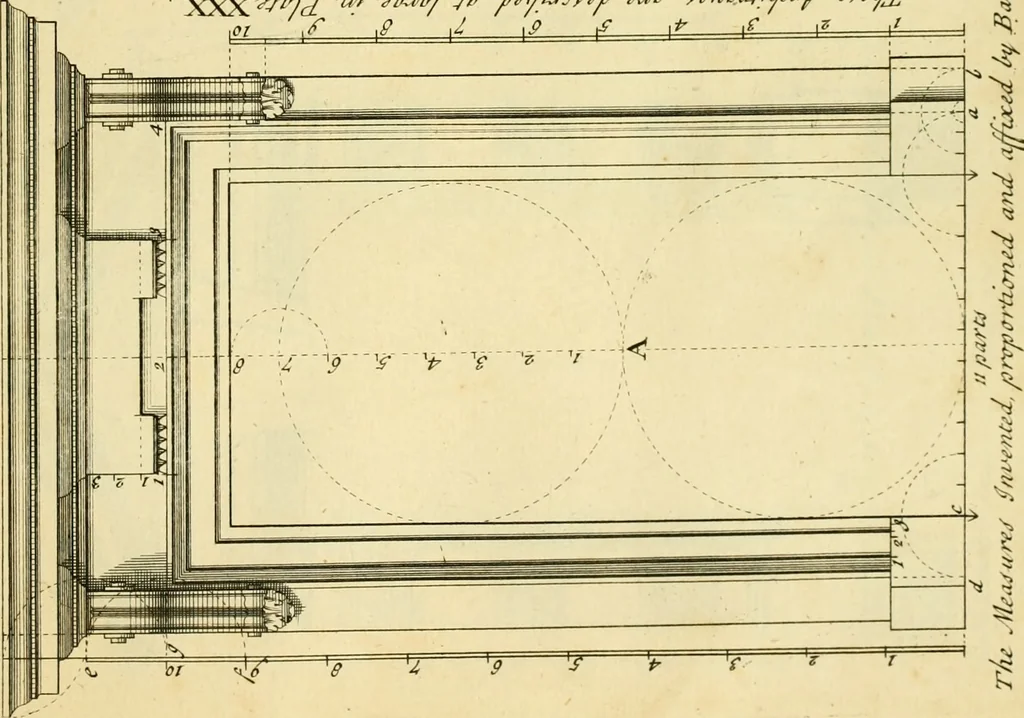 An illustration from The city and country builder's and workman's treasury of designs : or, The art of drawing and working the ornamental parts of architecture. Illustrated by upwards of four hundred grand designs, neatly engraved one hundred and eighty-fix Copper plates, for piers, gates, doors, windowns, niches, buffets, cisterns, chimney pieces, tabernacle frames, pavements, frets, gulochi's, pulpits, types, altar pieces, monuments, fonts, obelisques, pedestals, for sun-dials, busto's and stone tables, book-cafes, cielings and iron works ; proprortioned by Aliquot Pars ; with an appendix of fourteen plates of strusses for girders and beams, different sorts of rafters, and a variety of roofs, &c ; to which are prefix'd the five orders of columns, according to Andrea Palladio ; whose members are apportioned by Aliquot Pars, in a more easy manner, than has yet been done ; the whole interspersed with sure rules for working all the varieties of raking members in pediments, modilions, &c. the like, for the immediate use of workmen, never published before in any language, 1741, leaf 90