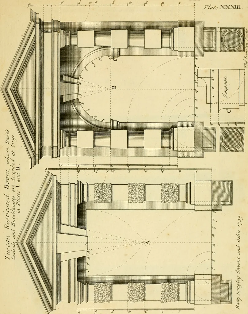 An illustration from The city and country builder's and workman's treasury of designs : or, The art of drawing and working the ornamental parts of architecture. Illustrated by upwards of four hundred grand designs, neatly engraved one hundred and eighty-fix Copper plates, for piers, gates, doors, windowns, niches, buffets, cisterns, chimney pieces, tabernacle frames, pavements, frets, gulochi's, pulpits, types, altar pieces, monuments, fonts, obelisques, pedestals, for sun-dials, busto's and stone tables, book-cafes, cielings and iron works ; proprortioned by Aliquot Pars ; with an appendix of fourteen plates of strusses for girders and beams, different sorts of rafters, and a variety of roofs, &c ; to which are prefix'd the five orders of columns, according to Andrea Palladio ; whose members are apportioned by Aliquot Pars, in a more easy manner, than has yet been done ; the whole interspersed with sure rules for working all the varieties of raking members in pediments, modilions, &c. the like, for the immediate use of workmen, never published before in any language, 1741, leaf 92