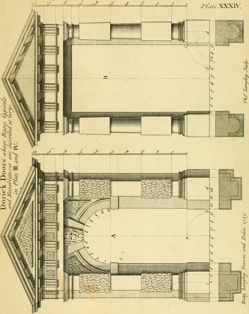 An illustration from The city and country builder's and workman's treasury of designs : or, The art of drawing and working the ornamental parts of architecture. Illustrated by upwards of four hundred grand designs, neatly engraved one hundred and eighty-fix Copper plates, for piers, gates, doors, windowns, niches, buffets, cisterns, chimney pieces, tabernacle frames, pavements, frets, gulochi's, pulpits, types, altar pieces, monuments, fonts, obelisques, pedestals, for sun-dials, busto's and stone tables, book-cafes, cielings and iron works ; proprortioned by Aliquot Pars ; with an appendix of fourteen plates of strusses for girders and beams, different sorts of rafters, and a variety of roofs, &c ; to which are prefix'd the five orders of columns, according to Andrea Palladio ; whose members are apportioned by Aliquot Pars, in a more easy manner, than has yet been done ; the whole interspersed with sure rules for working all the varieties of raking members in pediments, modilions, &c. the like, for the immediate use of workmen, never published before in any language, 1741, leaf 94