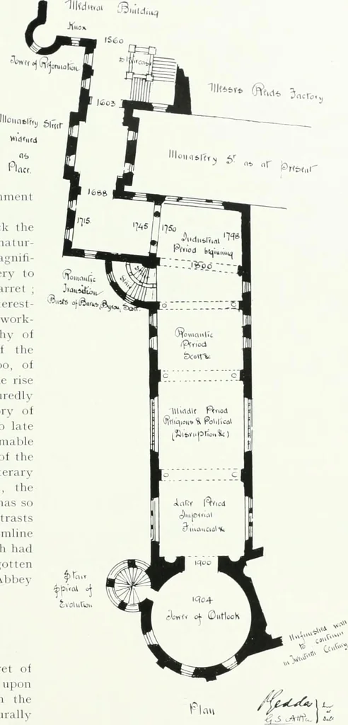 An illustration from City development, a study of parks, gardens, and culture-institutes; a report to the Carnegie Dunfermline trust, 1904, leaf 170