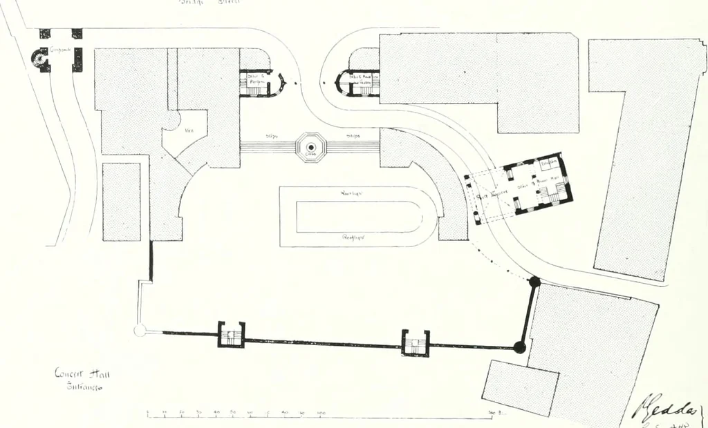 An illustration from City development, a study of parks, gardens, and culture-institutes; a report to the Carnegie Dunfermline trust, 1904, leaf 199