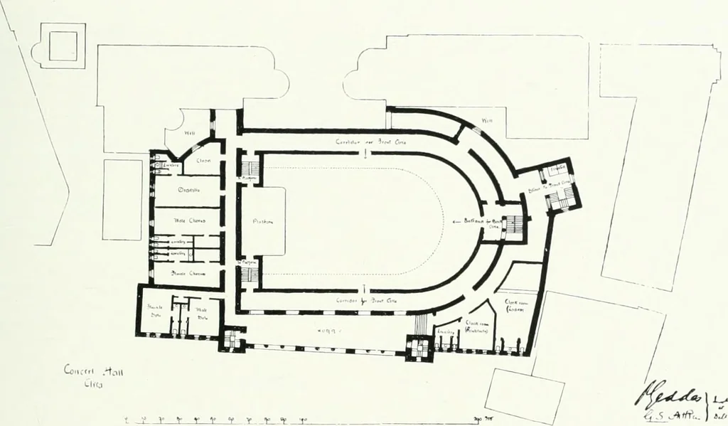 An illustration from City development, a study of parks, gardens, and culture-institutes; a report to the Carnegie Dunfermline trust, 1904, leaf 200