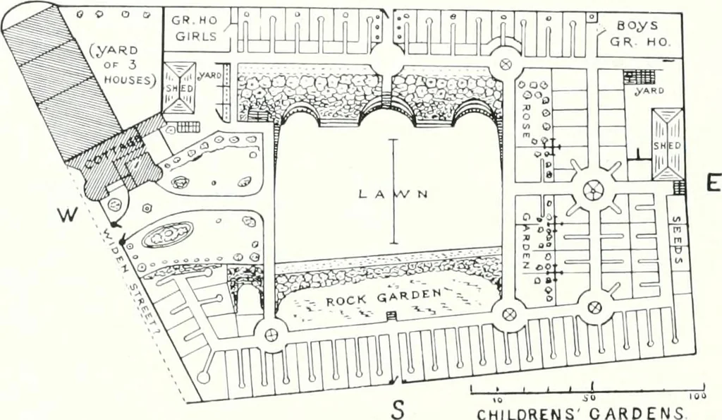 An illustration from City development, a study of parks, gardens, and culture-institutes; a report to the Carnegie Dunfermline trust, 1904, leaf 73