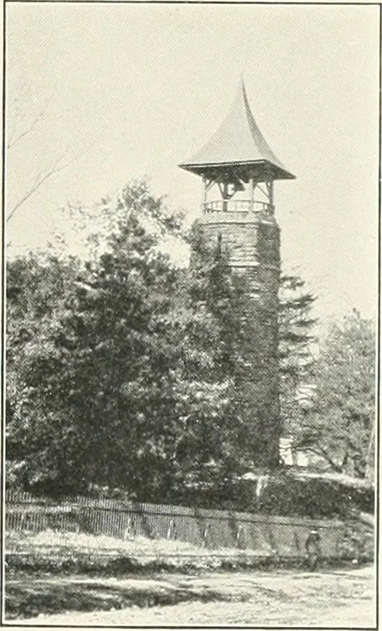 An illustration from City plan for Akron, prepared for Chamber of commerce, 1919, leaf 64