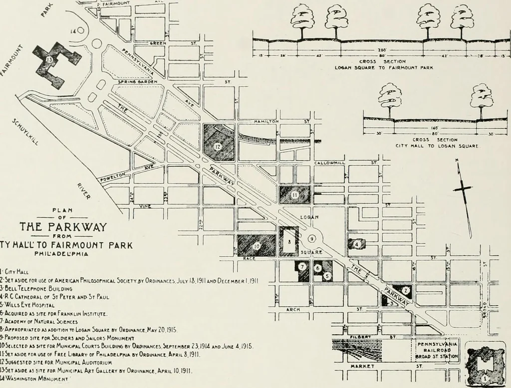 An illustration from City planning progress in the United States, 1917, 1917, leaf 149