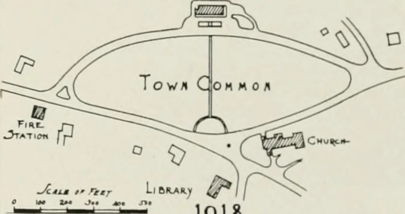 An illustration from City planning progress in the United States, 1917, 1917, leaf 198