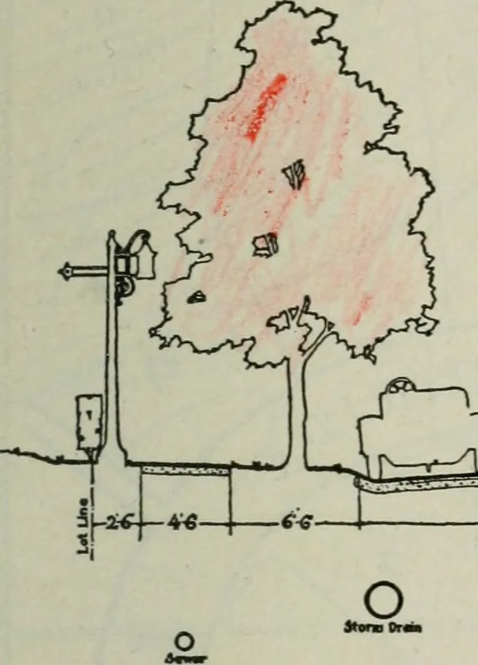 An illustration from City planning; a series of papers presenting the essential elements of a city plan, 1916, leaf 124