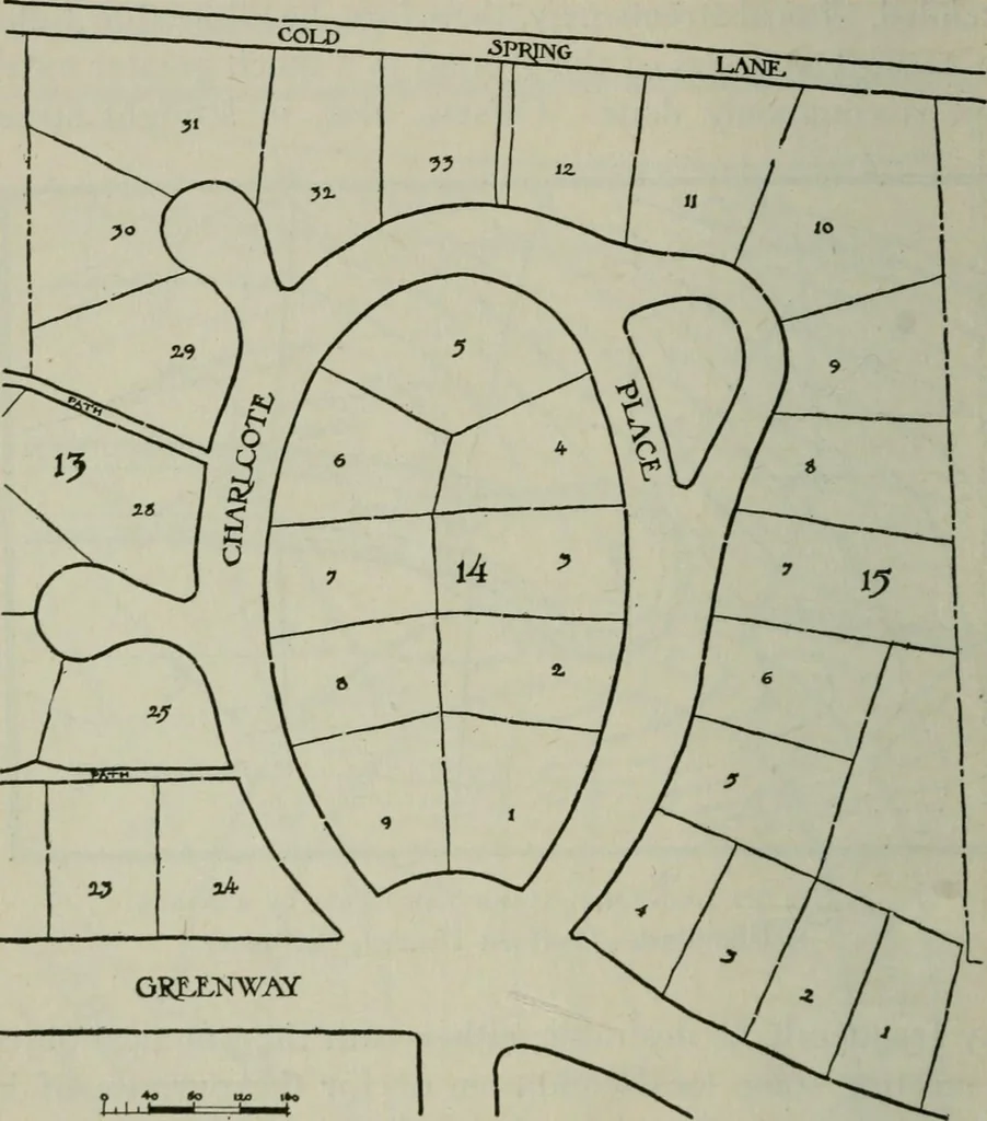 An illustration from City planning; a series of papers presenting the essential elements of a city plan, 1916, leaf 127