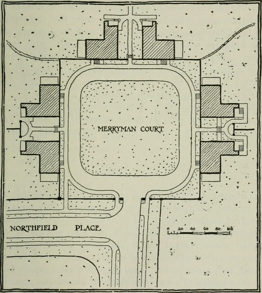 An illustration from City planning; a series of papers presenting the essential elements of a city plan, 1916, leaf 132