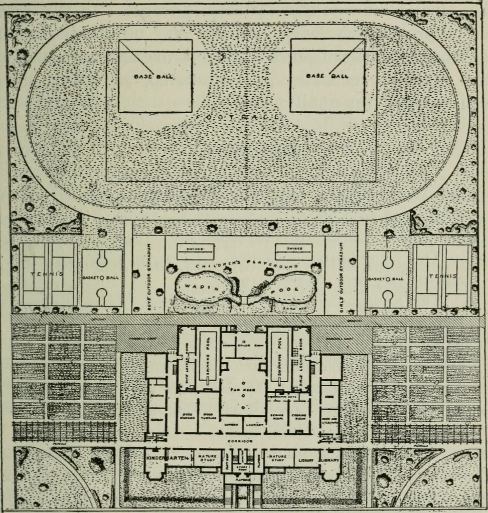 An illustration from City planning; a series of papers presenting the essential elements of a city plan, 1916, leaf 180