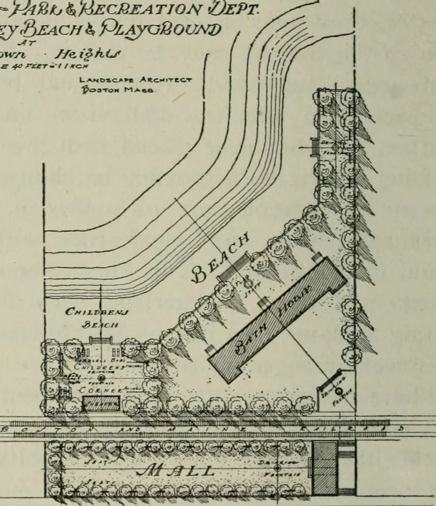 An illustration from City planning; a series of papers presenting the essential elements of a city plan, 1916, leaf 273