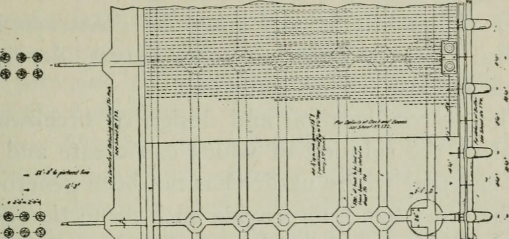 An illustration from City planning; a series of papers presenting the essential elements of a city plan, 1916, leaf 284