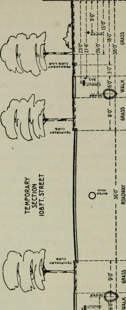 An illustration from City planning; a series of papers presenting the essential elements of a city plan, 1916, leaf 359