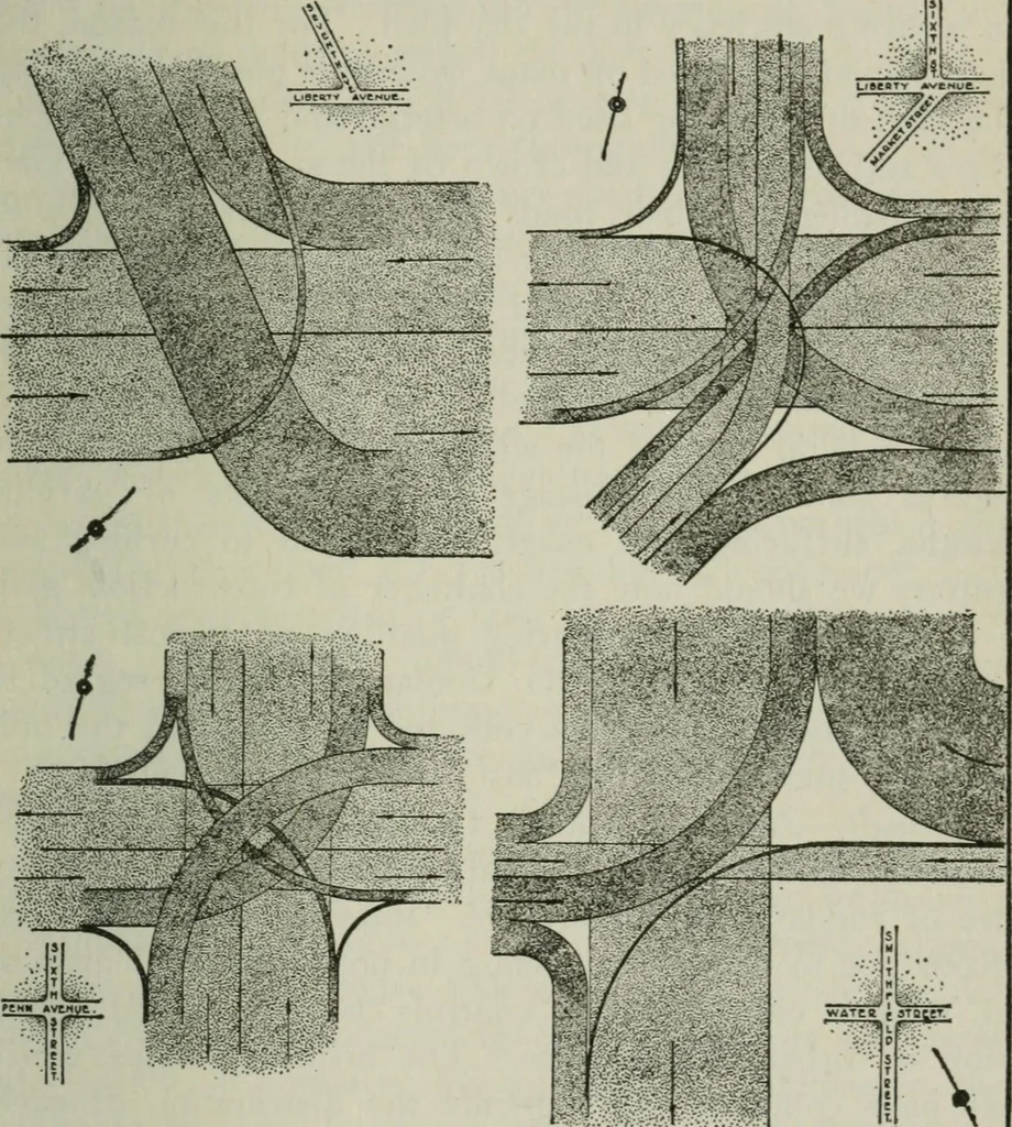 An illustration from City planning; a series of papers presenting the essential elements of a city plan, 1916, leaf 430