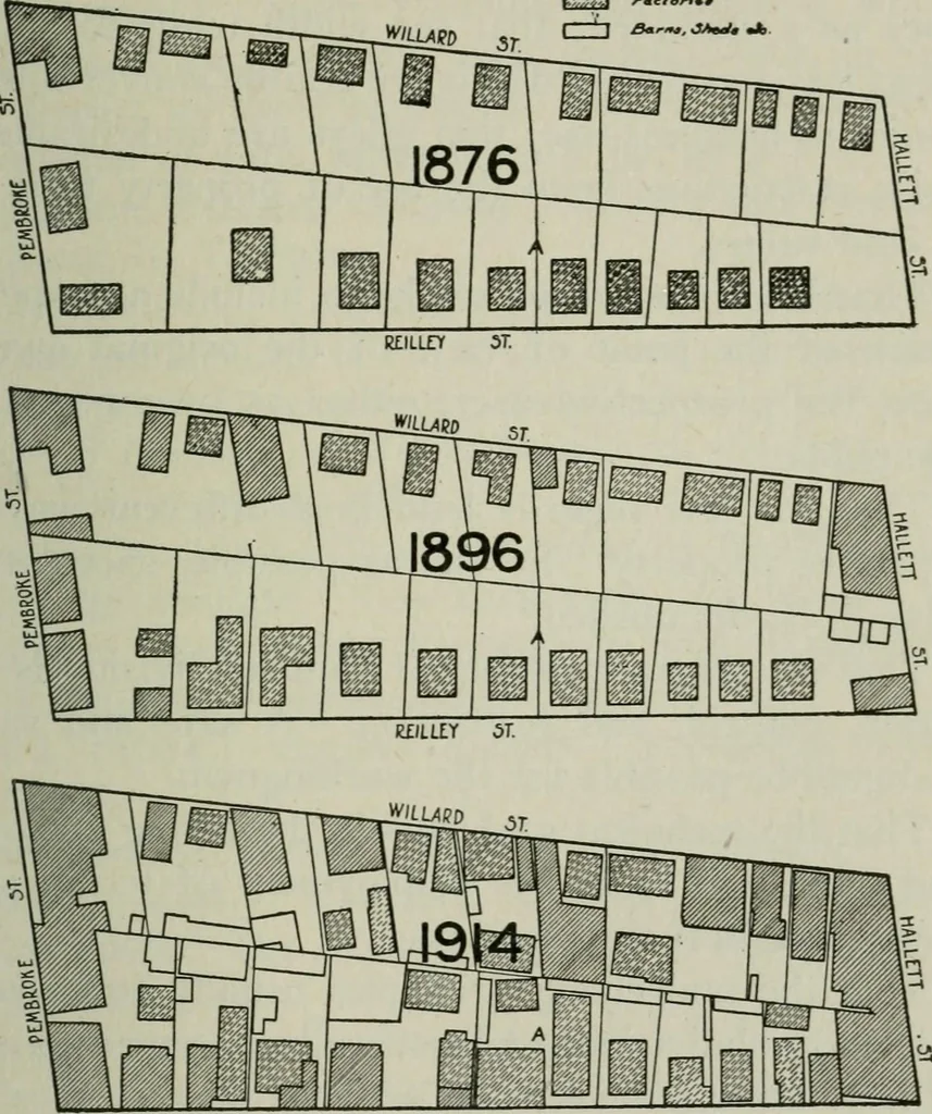 An illustration from City planning; a series of papers presenting the essential elements of a city plan, 1916, leaf 76