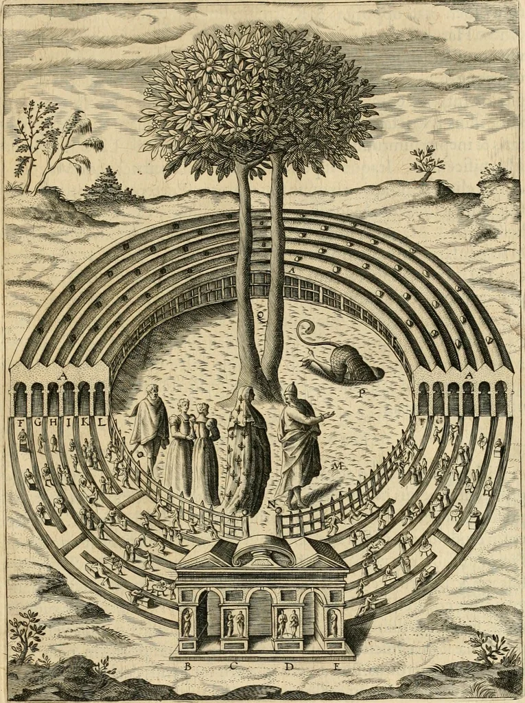 An illustration from Ciuitas veri, siue, Morum, 1609, leaf 124