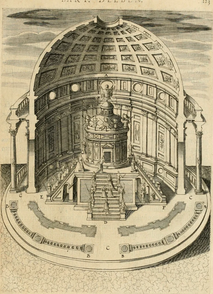 An illustration from Ciuitas veri, siue, Morum, 1609, leaf 136