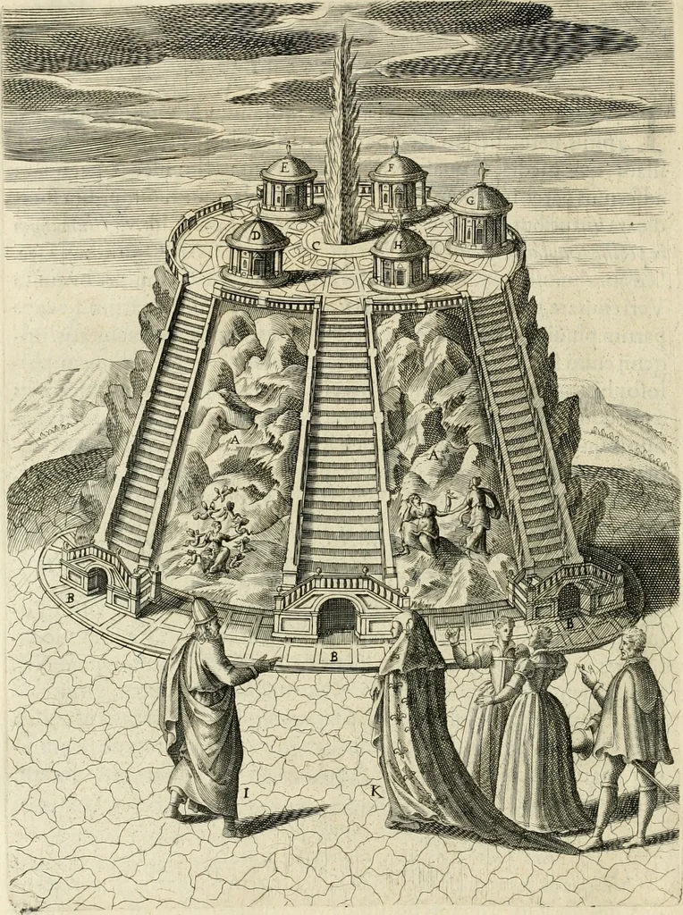 An illustration from Ciuitas veri, siue, Morum, 1609, leaf 231